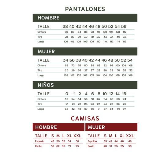 tabla de alturas de ropa argentina.